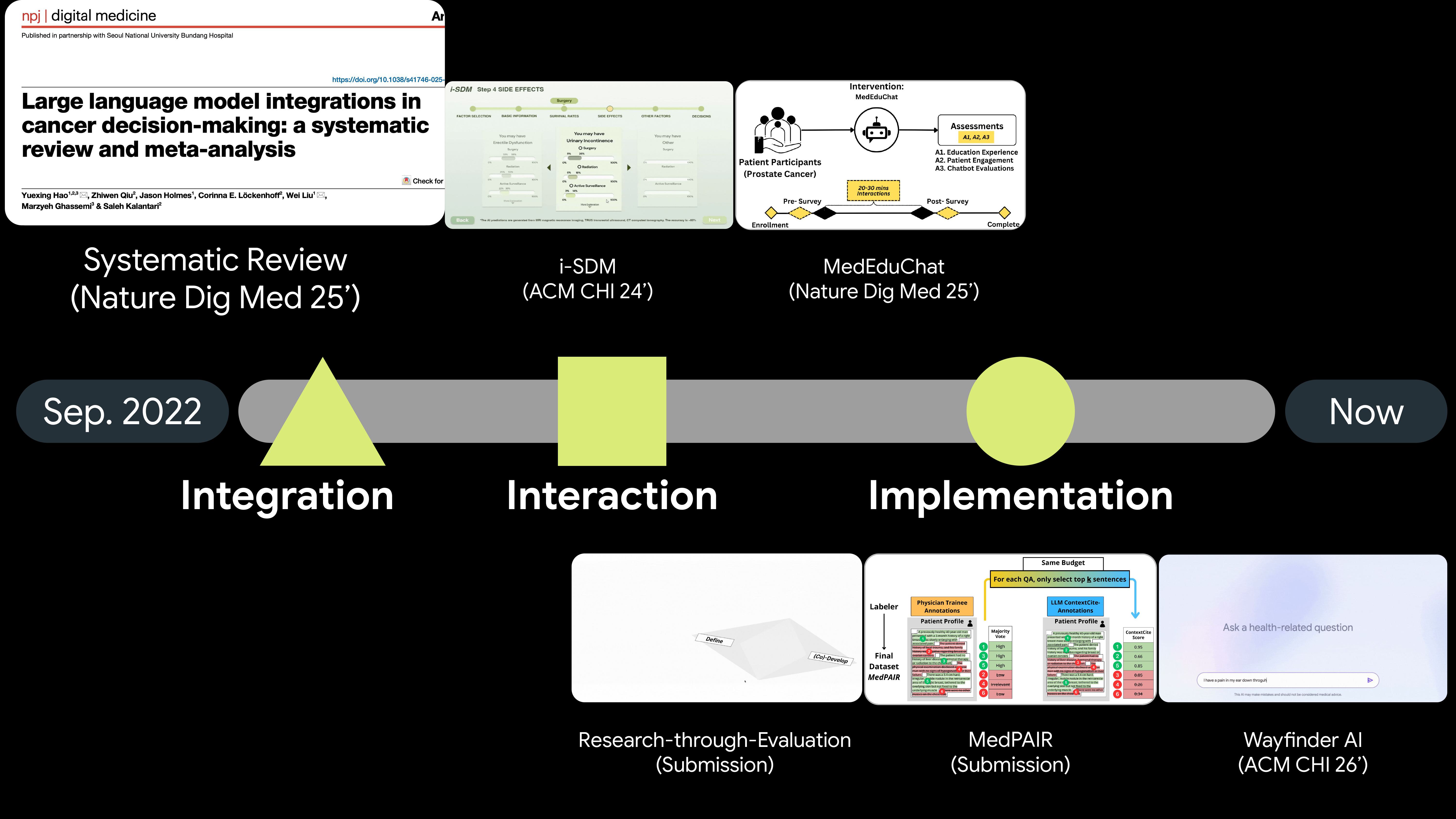 I Graduated from Ph.D.!